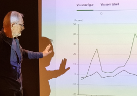 Norge 2022 - noen aktuelle data om samfunnsutviklingen