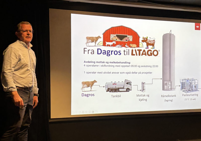 Presentasjon av TINE, avdeling Brumunddal